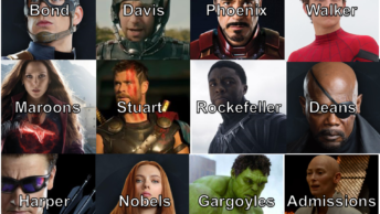 Which Avengers Character Are You? (Based on Your Booth Cohort)